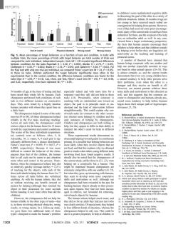 ; 21 to 30 s). In control trials, he looked at the object with a neutral facial expression for 20 s. In no case did the infant receive any benefit (reward or praise) for helping. Each individual was tested in all 10 tasks, a subsample of 5 tasks administered as experimental and 5 as control conditions (in systematically varied order). Thus, in each task 12 children were tested in the experimental condition and 12 others in the control condition for a between-subjects comparison. Results showed that infants helped the adult (the infant performed the target behavior significantly more in experimental than in control conditions) in 6 of the 10 tasks—at least one for each category (Fig. 1). They handed him several out-of-reach objects (but not if he had discarded them deliberately); they completed his stacking of books after his failed attempt (but not if his placement of the books appeared to meet his goal); they opened the door of a cabinet for him when his hands were full (but not if he struggled toward the top of the cabinet); and they retrieved an inaccessible object for him by opening a box using a means he was unaware of (but not if he had thrown the object inside the box on purpose). Analyzed by individual, 22 of the 24 infants helped in at least one of the tasks. It is noteworthy that they did so in almost all cases immediately (average latency 0 5.2 s), before the adult either looked to them or verbalized his problem (84% of helping acts within the initial 10-s phase). Thus, the experimenter never verbally asked for help, and for the vast majority of helping acts, eye contact (as a subtle means of soliciting help) was also unnecessary. Experimental studies on altruistic behaviors in nonhuman primates are scarce. There are anecdotal reports of possible instances of helping (15–17) and some experiments demonstrating empathic intervention by various monkey species when another individual is displaying emotional distress (but no experiments with apes) (18). However, there are no studies, to our knowledge, of nonhuman primates helping others who are struggling to achieve their goals (instrumental helping) (19, 20). In two recent experiments, chimpanzees were given the opportunity to deliver food to a conspecific (21, 22), but again that conspecific was not trying to solve a problem in which the subject could help instrumentally Esee also (23)^. Results were negative. But it is possible that altruism would be more likely when it involves objects other than food, because chimpanzees often compete over food and the drive to acquire food for themselves might preclude their capacity to act on behalf of others. In the current study, therefore, we gave the same basic tasks of instrumental helping given to the infants, with some minor modifications, to three young chimpanzees (Pan troglodytes, one of humans_ two closest living relatives). These individuals were 36, 54, and Department of Developmental and Comparative Psychology, Max Planck Institute for Evolutionary Anthropology, Deutscher Platz 6, 04103 Leipzig, Germany. *To whom correspondence should be addressed. E-mail: warneken@eva.mpg.de Table 1. Examples of problems used in child study. Category Task Problem Out-of-reach Marker The adult accidentally drops a marker on the floor and unsuccessfully reaches for it (experimental) or intentionally throws a marker on the floor (control). Physical obstacle Cabinet The adult wants to put magazines into a cabinet, but the doors are closed so that he bumps into it (experimental) versus bumping into the doors as he tries to lift the magazines onto the cabinet (control). Wrong result Book A book slips from a stack as the adult attempts to place it on top of the stack (experimental) or he places it next to the stack (control). Wrong means Flap A spoon drops through a hole and the adult unsuccessfully tries to grasp it through the small hole, ignorant of a flap on the side of the box (experimental). Alternatively, he throws the spoon in the box on purpose (control). REPORTS www.sciencemag.org SCIENCE VOL 311 3 MARCH 2006 1301
![
