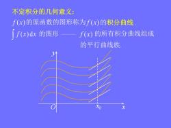  x2dx= #x3 +Csin xdx = - cos x + C
定义 2. 在区间 I 上的原函数全体称为 上的不定积分, 其中 — 积分号; — 被积函数; — 积分变量; — 被积表达式. (P185) 若 则 ( C 为任意常数 ) C 称为积分常数, 不可丢 ! 例如, x x e d C x e x dx 2 x C 3 3 1 sin xdx c o s x C 记作
![