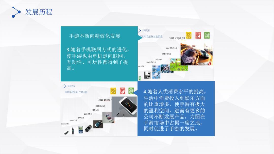 发展历程 手游不断向精致化发展 3.随着手机联网方式的进化， 使手游也由单_中国高校课件下载中心