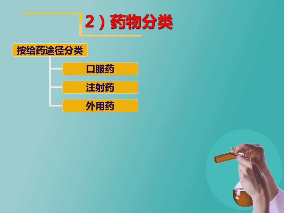 2)药物分类 按给药途径分类 口服药 注射药 外用药2）药物分类 按给药途径
